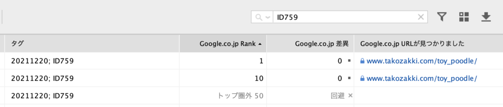 Rank Trackerフィルター後